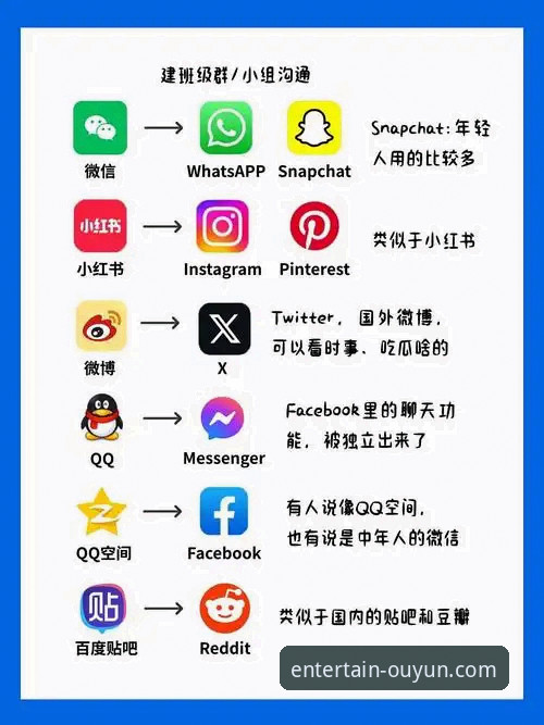 欧云娱乐官网对比 欧云娱乐官网对比深度评测:从口碑评价到功能体验的全方位分析