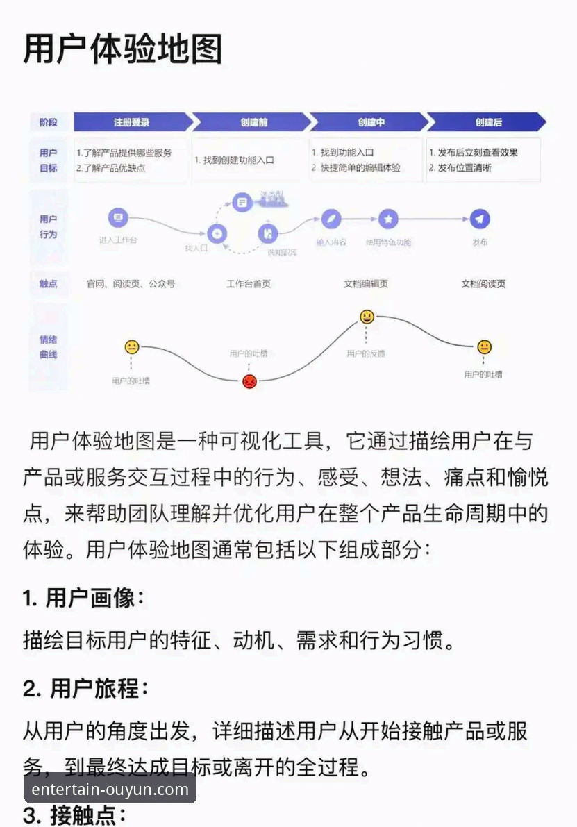 欧云娱乐评价教程深度分析：从平台体验到用户口碑的全面解析